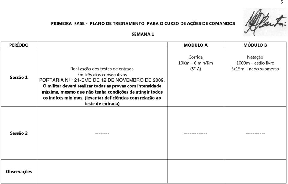 O militar deverá realizar todas as provas com intensidade máxima, mesmo que não tenha condições de