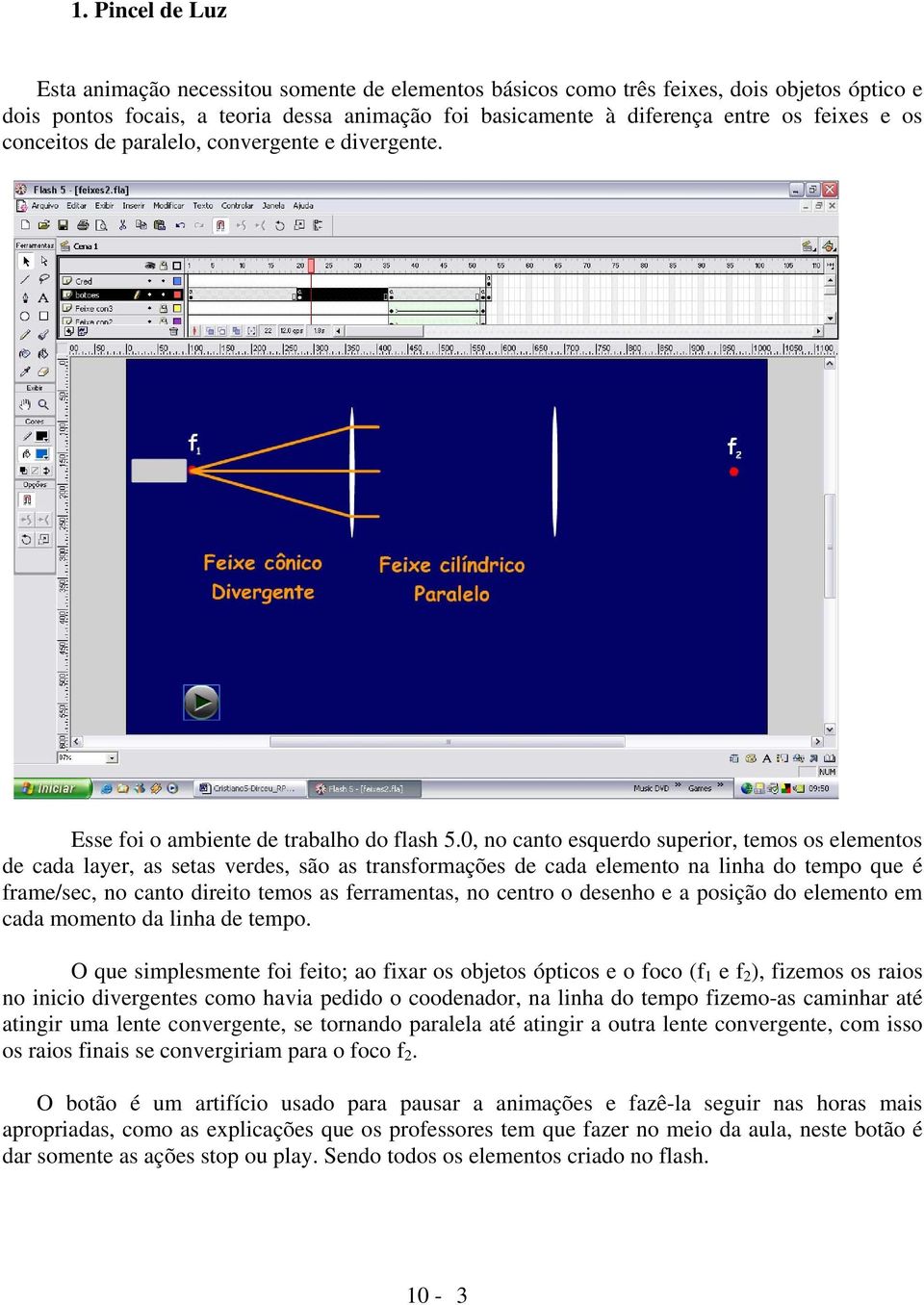 0, no canto esquerdo superior, temos os elementos de cada layer, as setas verdes, são as transformações de cada elemento na linha do tempo que é frame/sec, no canto direito temos as ferramentas, no