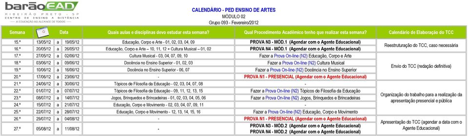 º 20/05/12 a 26/05/12 Educação, Corpo e Arte 10, 11, 12 + Cultura Musical 01, 02 PROVA N4 - MÓD.1 (Agendar com o Agente Educacional) 17.