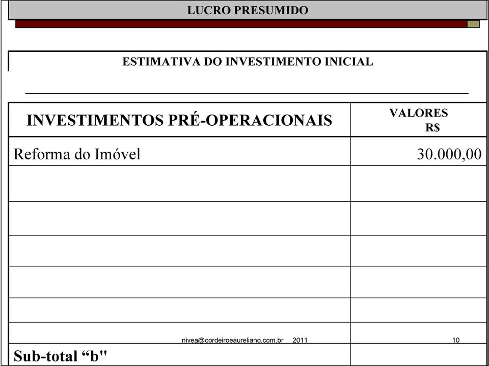 INVESTIMENTOS PRÉ-OPERACIONAIS