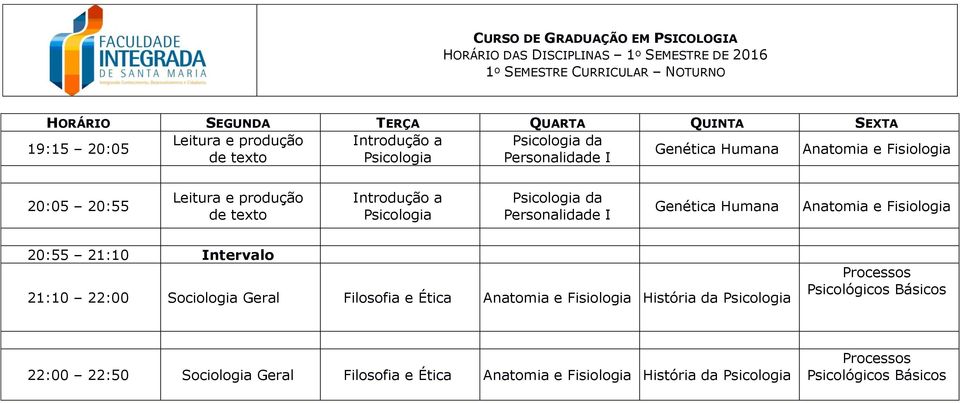 e Fisiologia Sociologia Geral Filosofia e Ética Anatomia e Fisiologia História da Psicológicos