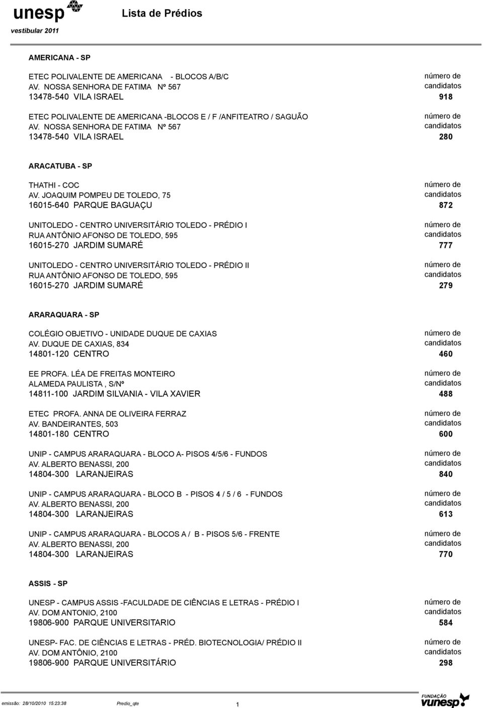 JOAQUIM POMPEU DE TOLEDO, 75 16015-640 PARQUE BAGUAÇU UNITOLEDO - CENTRO UNIVERSITÁRIO TOLEDO - PRÉDIO I RUA ANTÔNIO AFONSO DE TOLEDO, 595 16015-270 JARDIM SUMARÉ UNITOLEDO - CENTRO UNIVERSITÁRIO