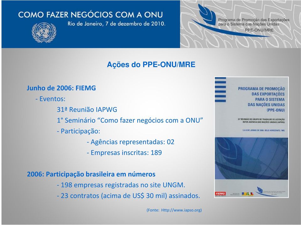 Empresas inscritas: 189 2006: Participação brasileira em números 198 empresas