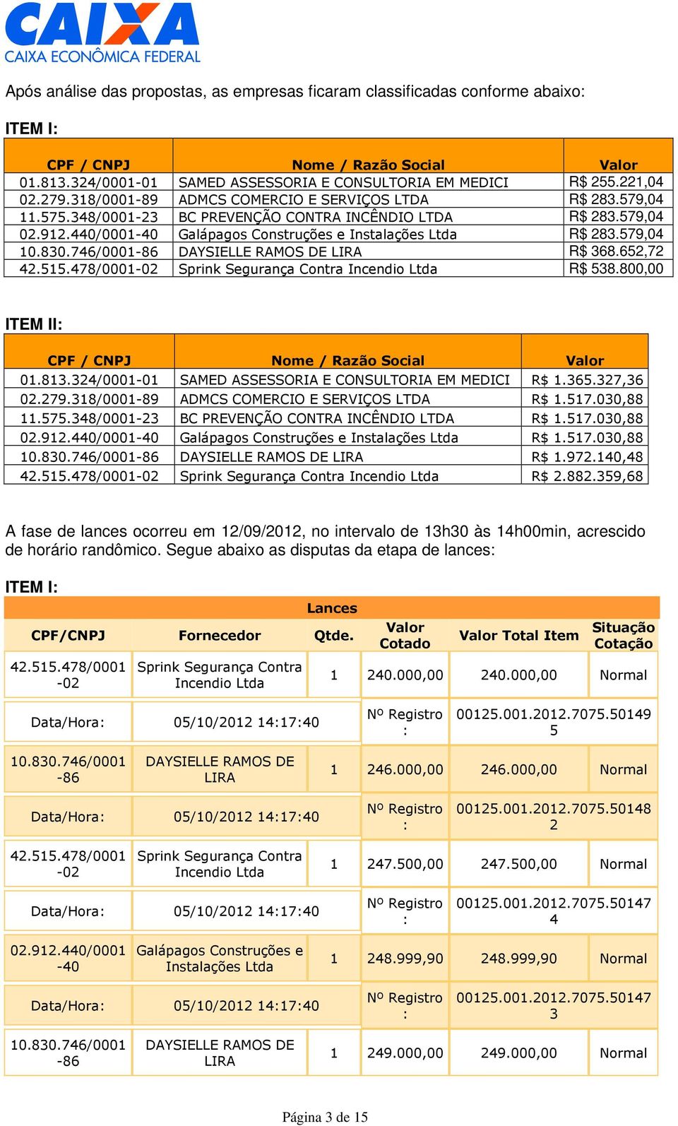 Segue abaixo as disputas da etapa de lances ITEM I Lances CPF/CNPJ Fornecedor Qtde. Valor Cotado Valor Total Item Situação Cotação../ - Contra Incendio Ltda.,., Normal Data/Hora //.