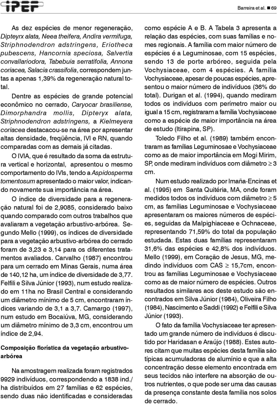 serratifolia, Annona coriacea, Salacia crassifolia, correspondem juntas a apenas 1,39% da regeneração natural total.