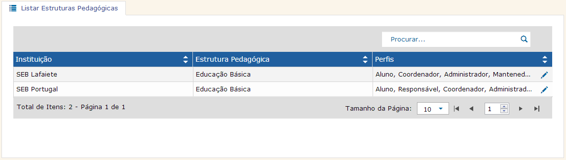 5/ 7 Antes de cadastrar um usuário (coordenadores, professores e alunos), verifique se a estrutura existente atende às necessidades de sua escola, para isso vá até a guia Estrutura e dê um clique.