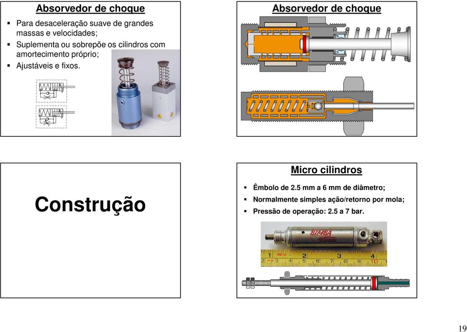 próprio; Ajustáveis e fixos. Micro cilindros Construção Êmbolo de 2.