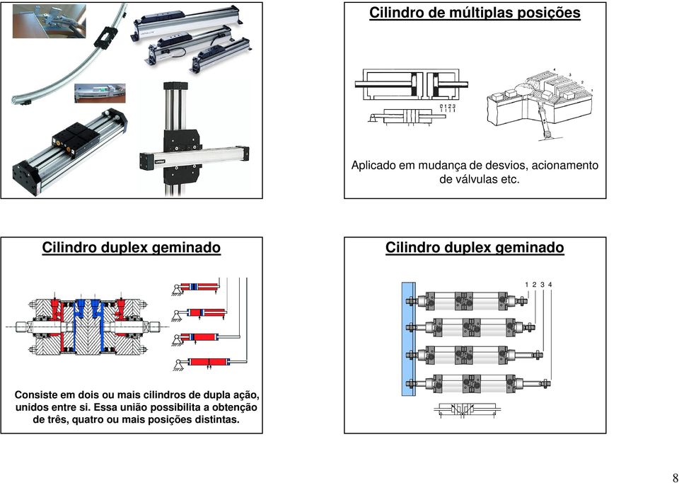 Cilindro duplex geminado Cilindro duplex geminado 1 2 3 4 Consiste em