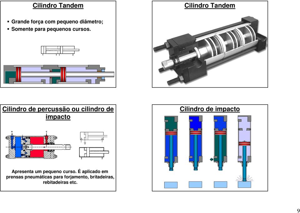 Cilindro de percussão ou cilindro de impacto Cilindro de impacto