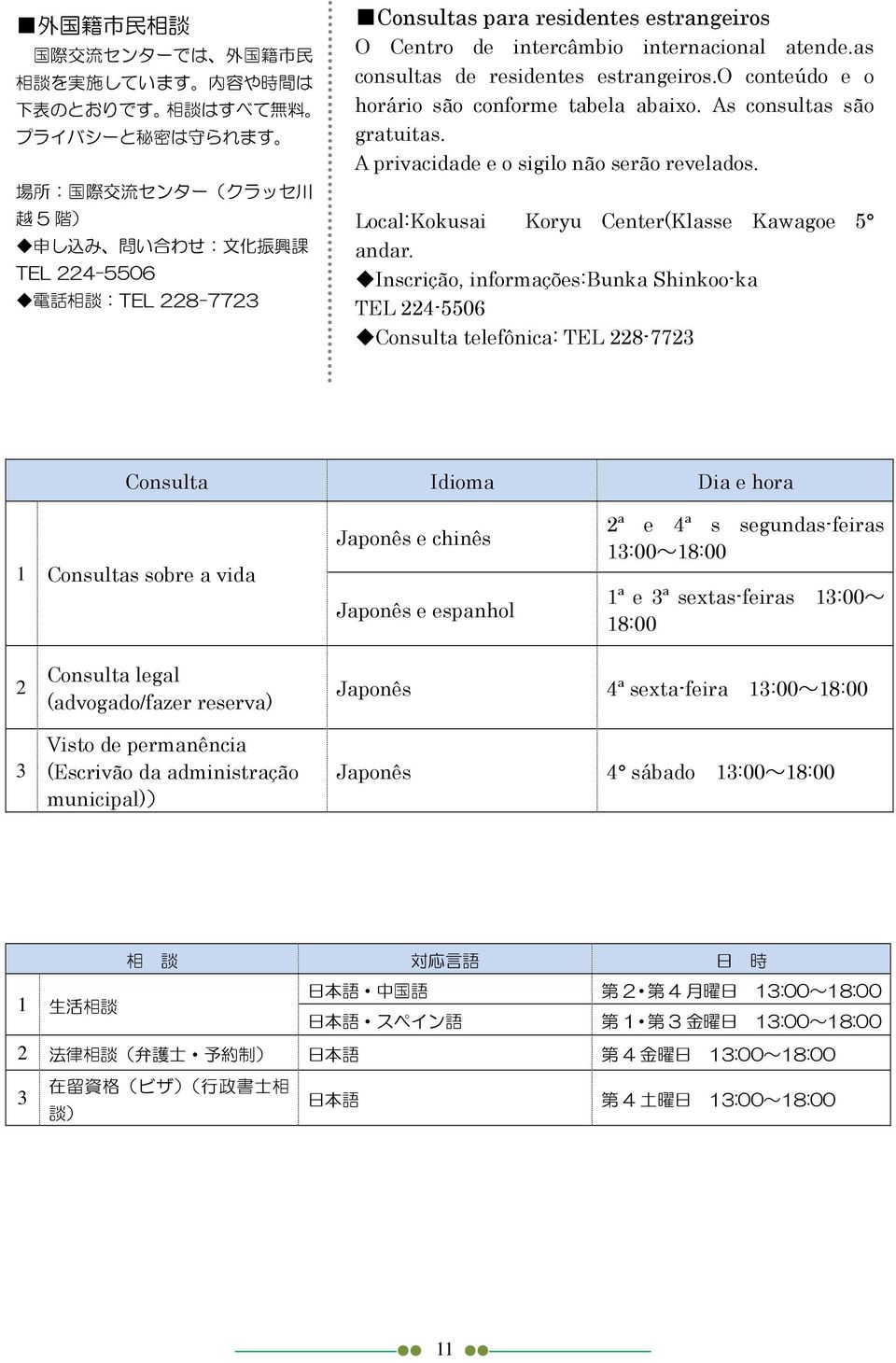 A privacidade e o sigilo não serão revelados. Local:Kokusai Koryu Center(Klasse Kawagoe 5 andar.