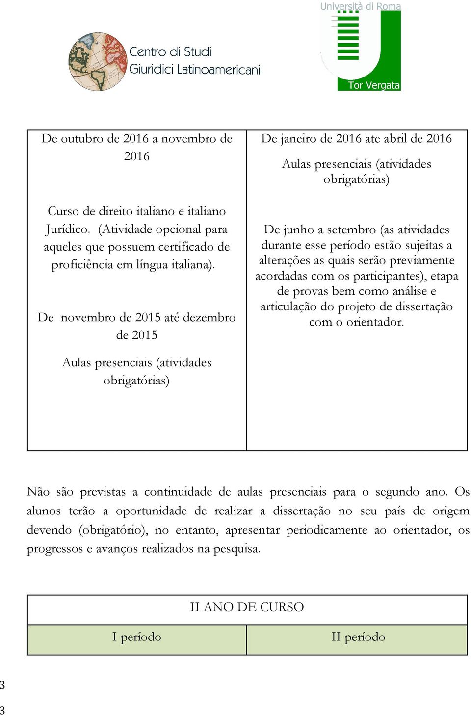 alterações as quais serão previamente acordadas com os participantes), etapa de provas bem como análise e articulação do projeto de dissertação com o orientador.