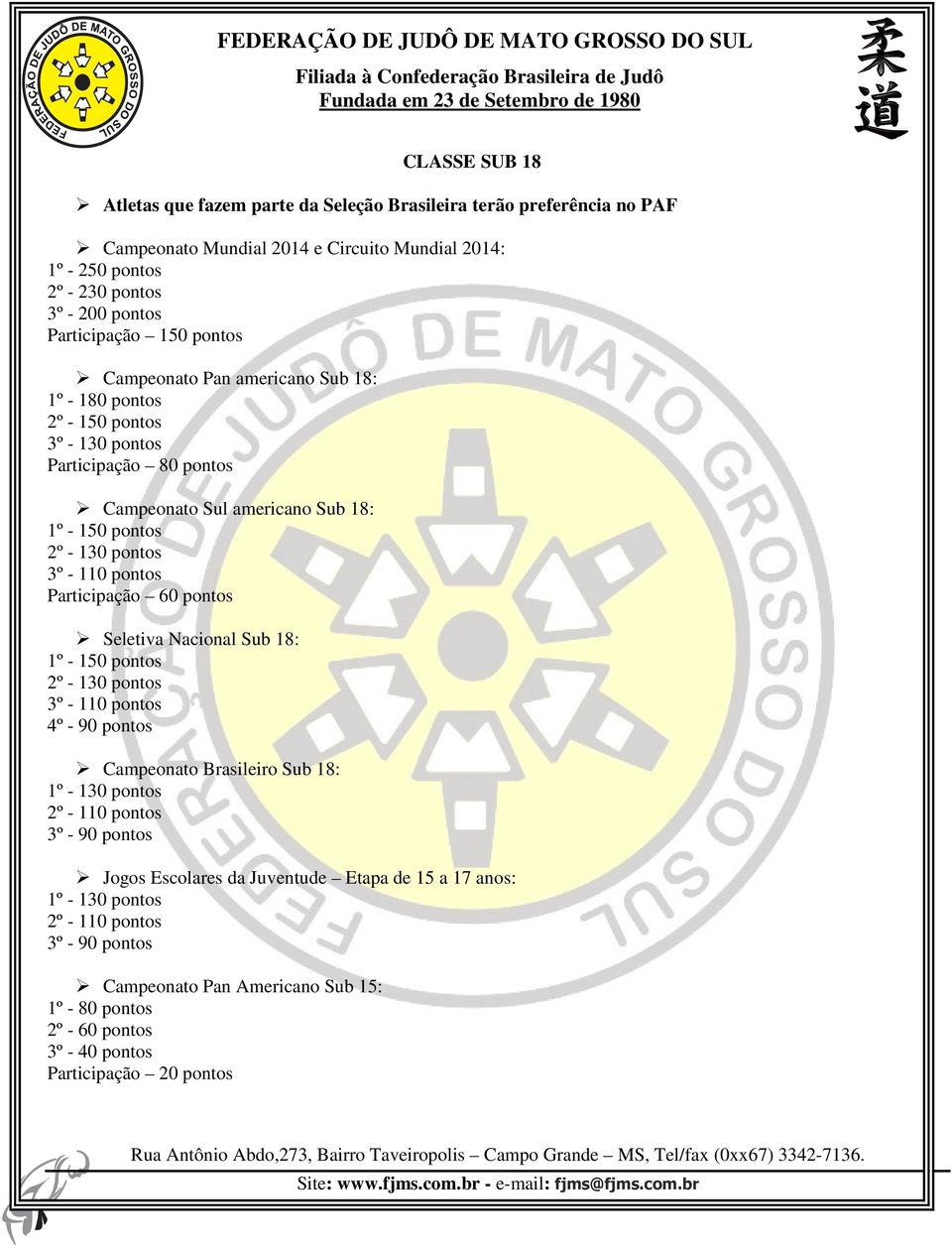 Campeonato Sul americano Sub 18: Participação 60 pontos Seletiva Nacional Sub 18: 4º - 90 pontos Campeonato Brasileiro Sub 18: 1º - 130 pontos 2º - 110 pontos