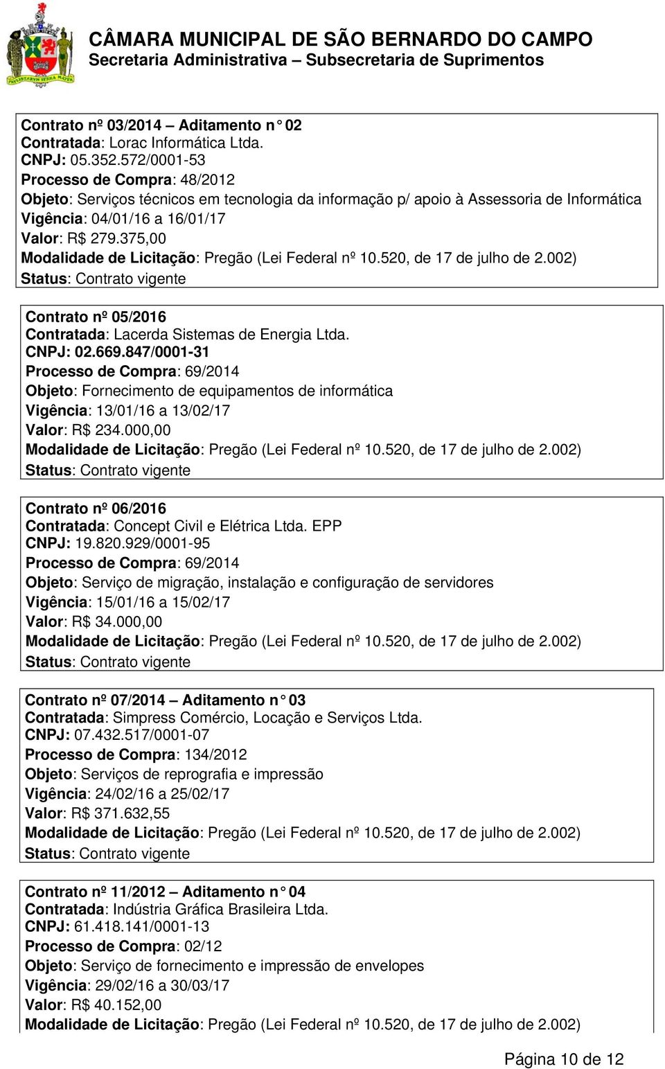 375,00 Contrato nº 05/2016 Contratada: Lacerda Sistemas de Energia Ltda. CNPJ: 02.669.