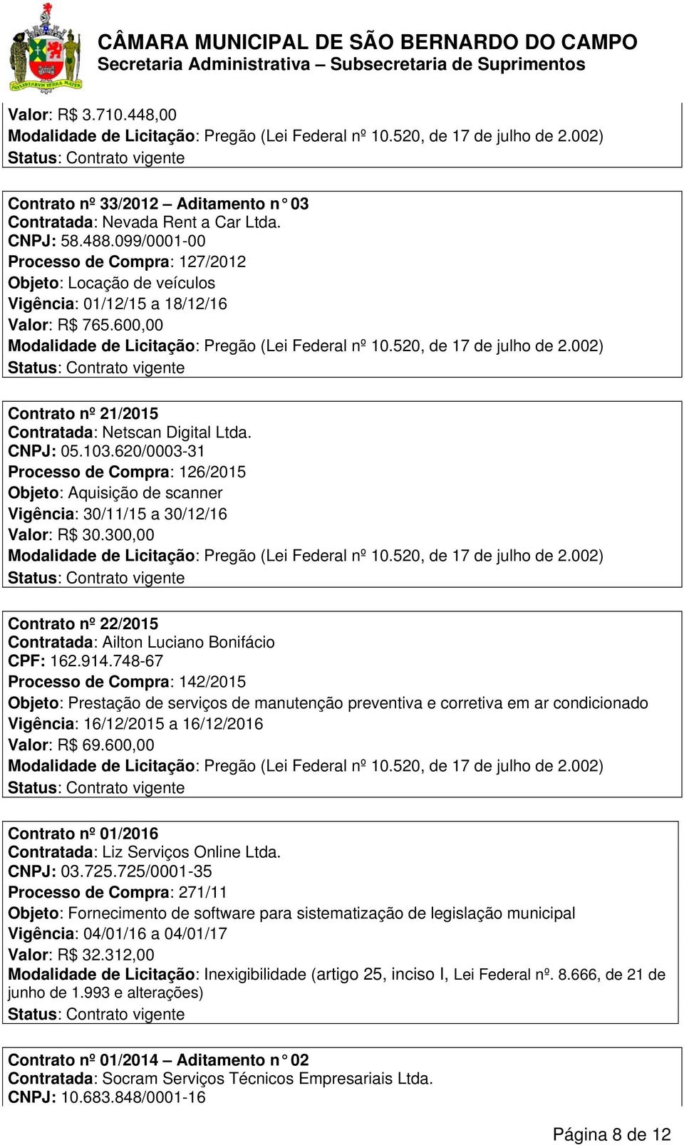 620/0003-31 Processo de Compra: 126/2015 Objeto: Aquisição de scanner Vigência: 30/11/15 a 30/12/16 Valor: R$ 30.300,00 Contrato nº 22/2015 Contratada: Ailton Luciano Bonifácio CPF: 162.914.