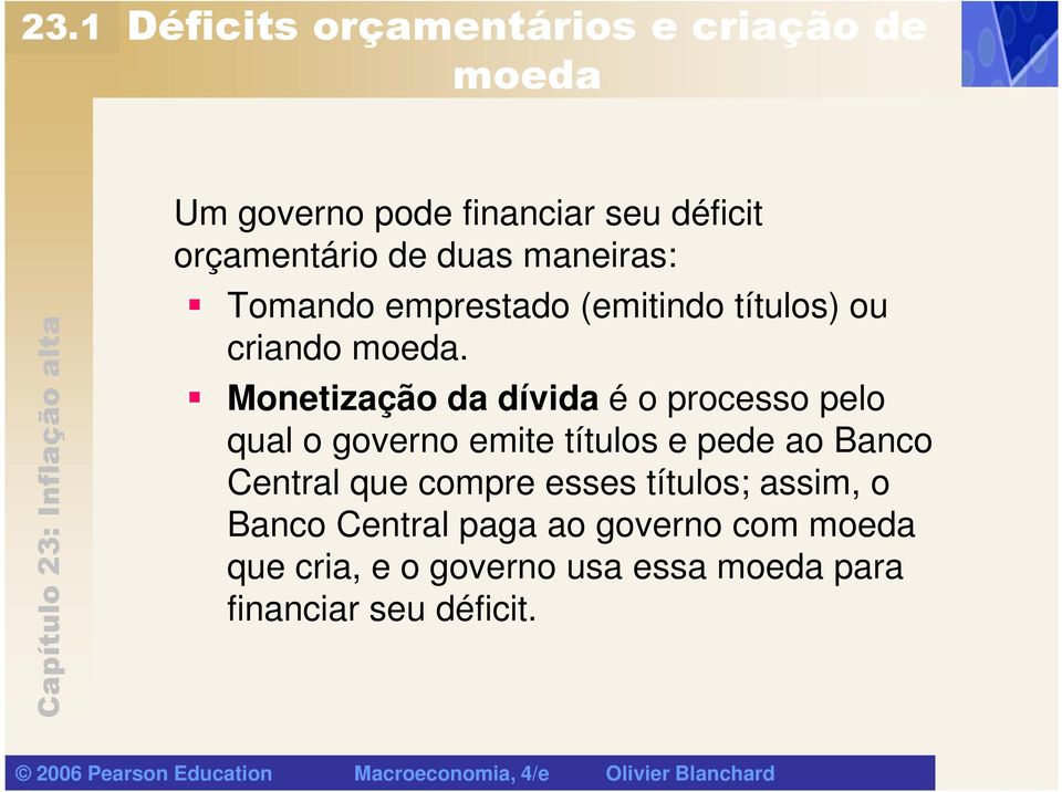Monetização da dívida é o processo pelo qual o governo emite títulos e pede ao Banco Central que