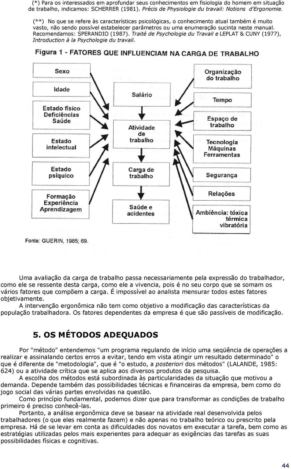 Recomendamos: SPERANDIO (1987). Traité de Psychologie du Travail e LEPLAT & CUNY (1977), Introduction à la Psychologie du travail.