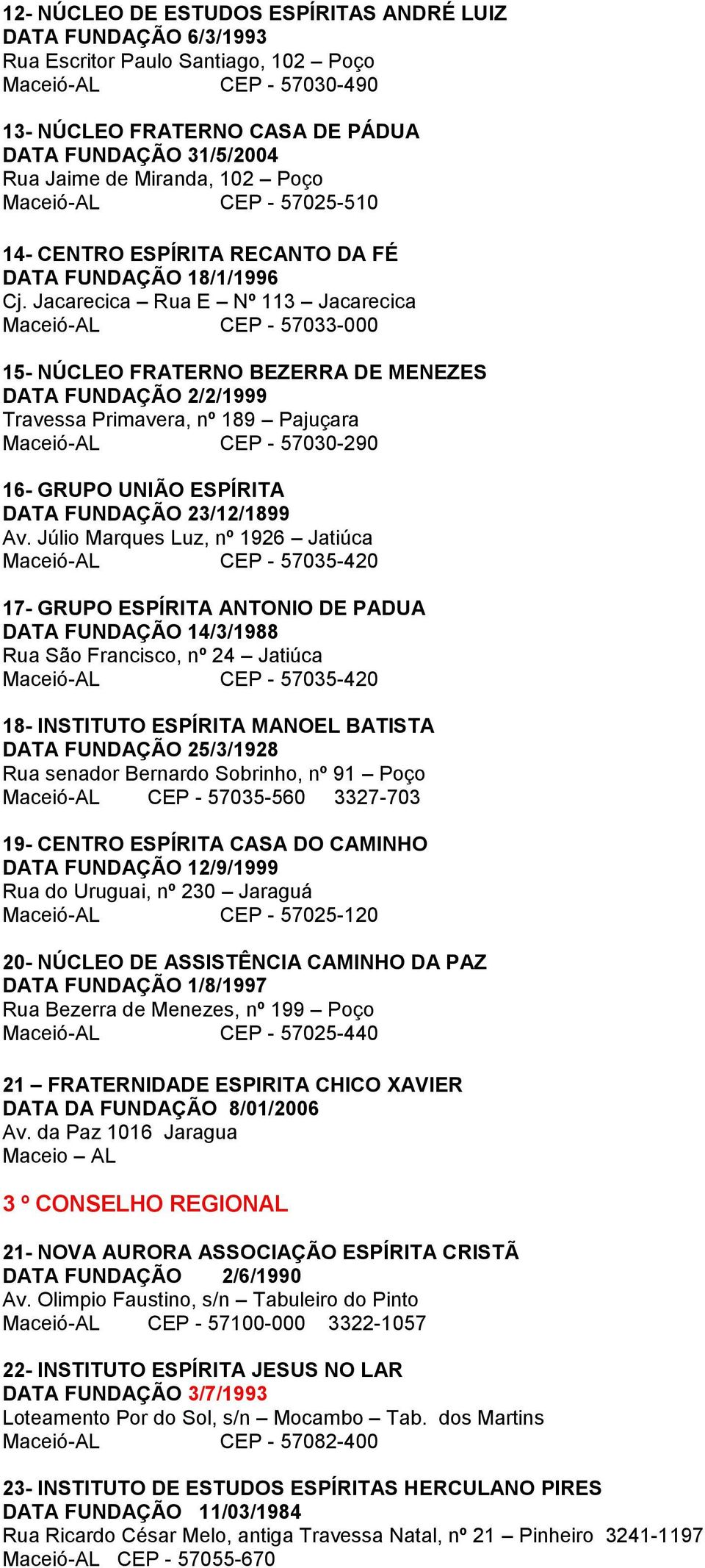 Jacarecica Rua E Nº 113 Jacarecica Maceió-AL CEP - 57033-000 15- NÚCLEO FRATERNO BEZERRA DE MENEZES DATA FUNDAÇÃO 2/2/1999 Travessa Primavera, nº 189 Pajuçara Maceió-AL CEP - 57030-290 16- GRUPO