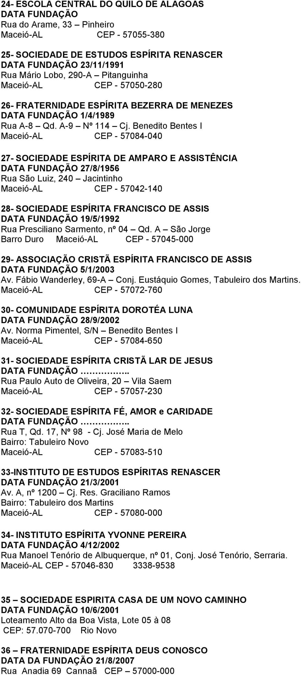 Benedito Bentes I Maceió-AL CEP - 57084-040 27- SOCIEDADE ESPÍRITA DE AMPARO E ASSISTÊNCIA DATA FUNDAÇÃO 27/8/1956 Rua São Luiz, 240 Jacintinho Maceió-AL CEP - 57042-140 28- SOCIEDADE ESPÍRITA