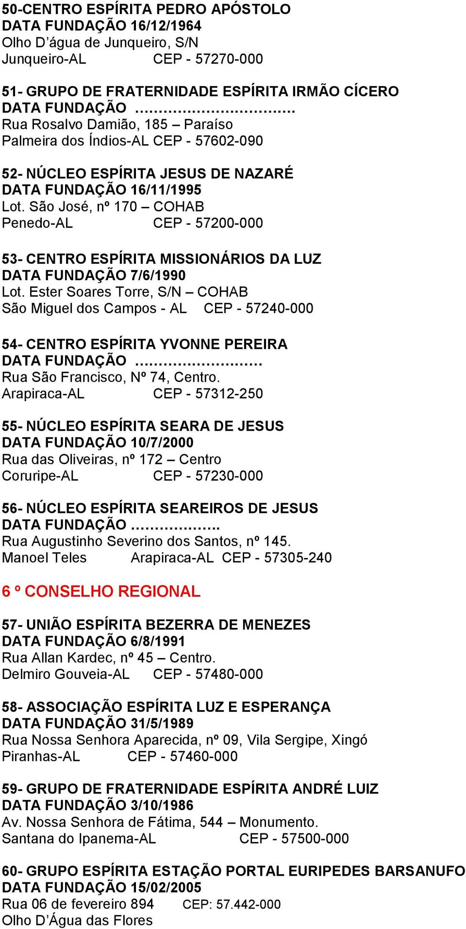 São José, nº 170 COHAB Penedo-AL CEP - 57200-000 53- CENTRO ESPÍRITA MISSIONÁRIOS DA LUZ DATA FUNDAÇÃO 7/6/1990 Lot.