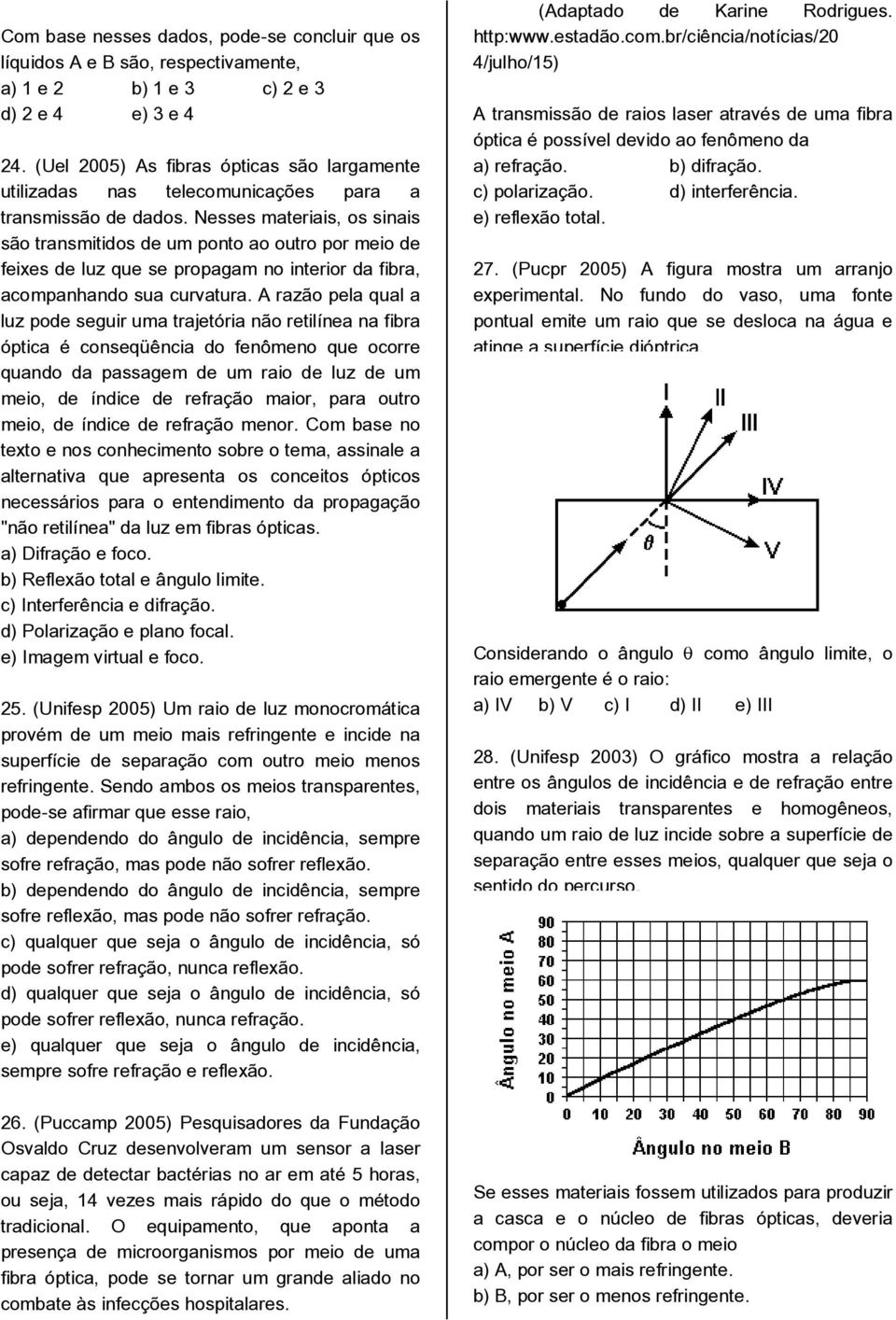 Nesses materiais, os sinais são transmitidos de um ponto ao outro por meio de feixes de luz que se propagam no interior da fibra, acompanhando sua curvatura.