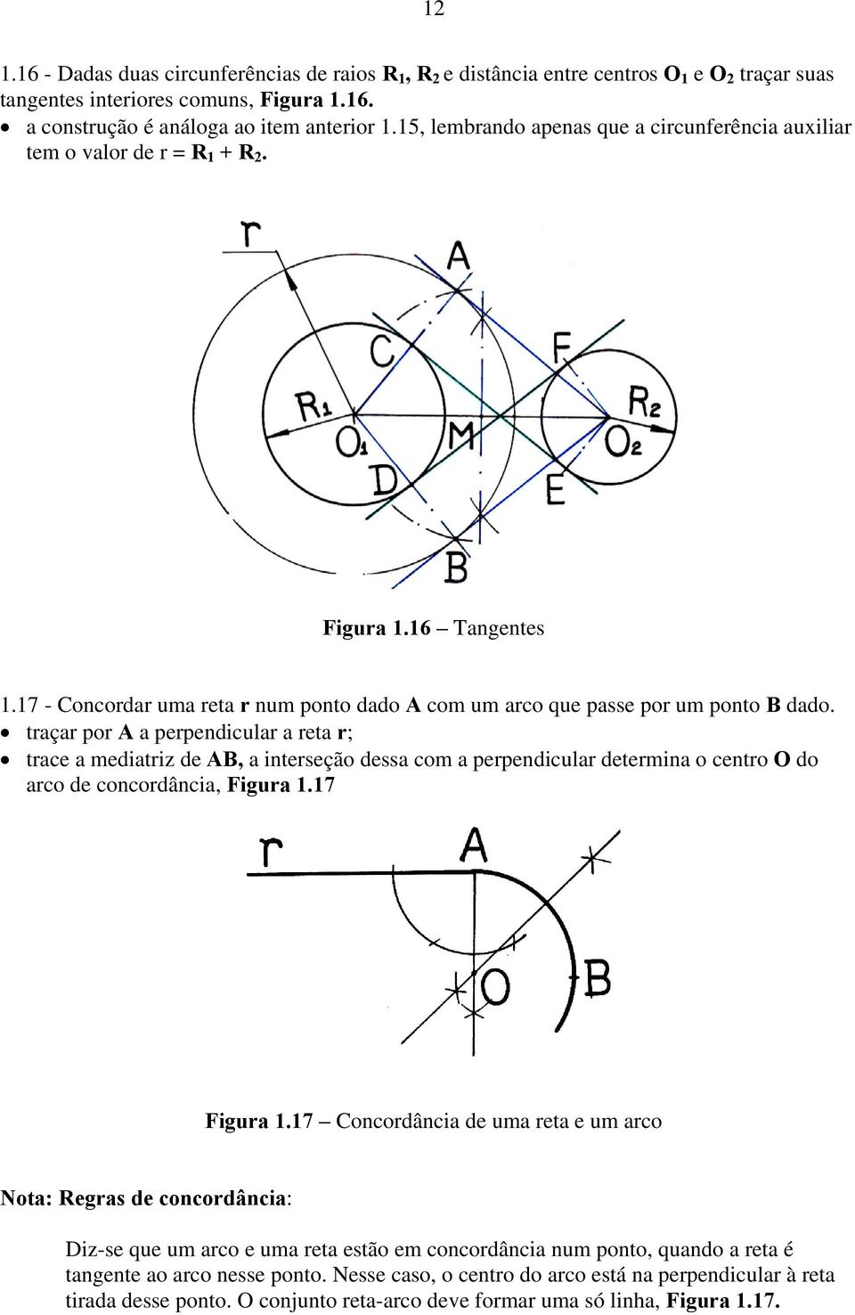 traçar por A a perpendicular a reta r; trace a mediatriz de AB, a interseção dessa com a perpendicular determina o centro O do arco de concordância, Figura 1.17 Figura 1.