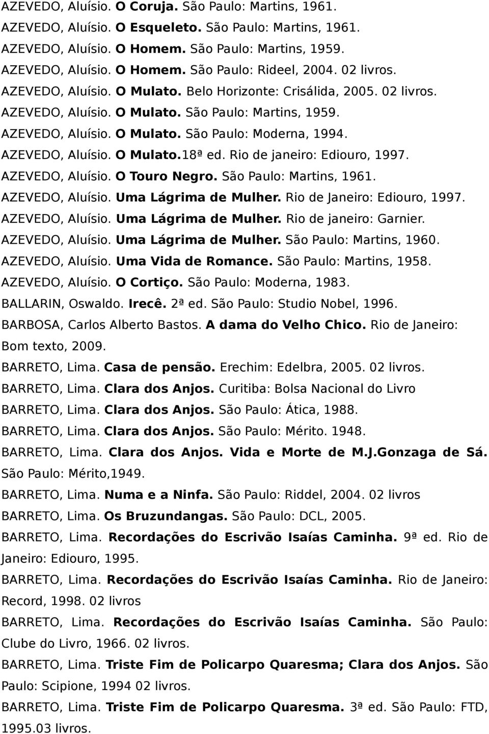 Rio de janeiro: Ediouro, 1997. AZEVEDO, Aluísio. O Touro Negro. São Paulo: Martins, 1961. AZEVEDO, Aluísio. Uma Lágrima de Mulher. Rio de Janeiro: Ediouro, 1997. AZEVEDO, Aluísio. Uma Lágrima de Mulher. Rio de janeiro: Garnier.