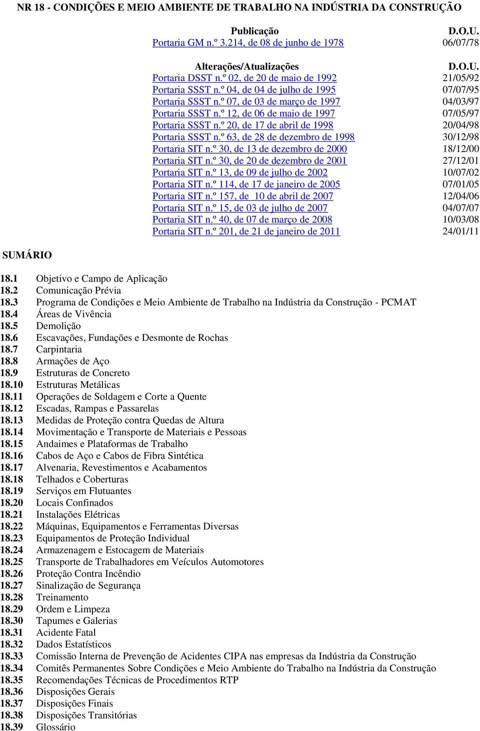 º 12, de 06 de maio de 1997 07/05/97 Portaria SSST n.º 20, de 17 de abril de 1998 20/04/98 Portaria SSST n.º 63, de 28 de dezembro de 1998 30/12/98 Portaria SIT n.