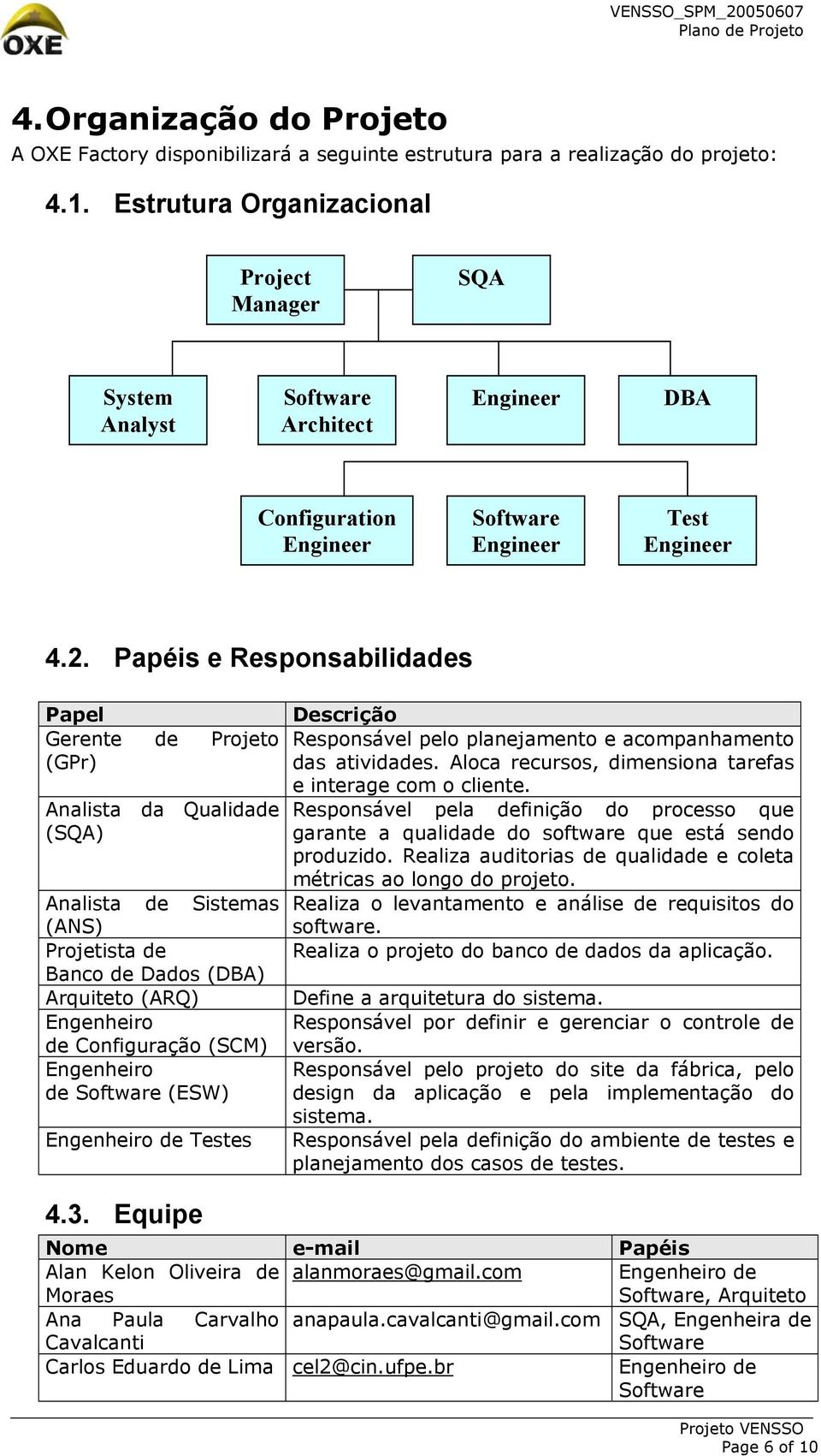 Papéis e Responsabilidades Papel Gerente de Projeto (GPr) Analista da Qualidade (SQA) Analista de Sistemas (ANS) Projetista de Banco de Dados (DBA) Arquiteto (ARQ) Engenheiro de Configuração (SCM)