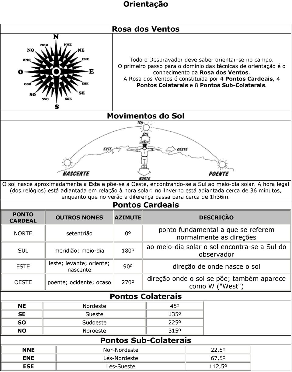 Movimentos do Sol O sol nasce aproximadamente a Este e põe-se a Oeste, encontrando-se a Sul ao meio-dia solar.