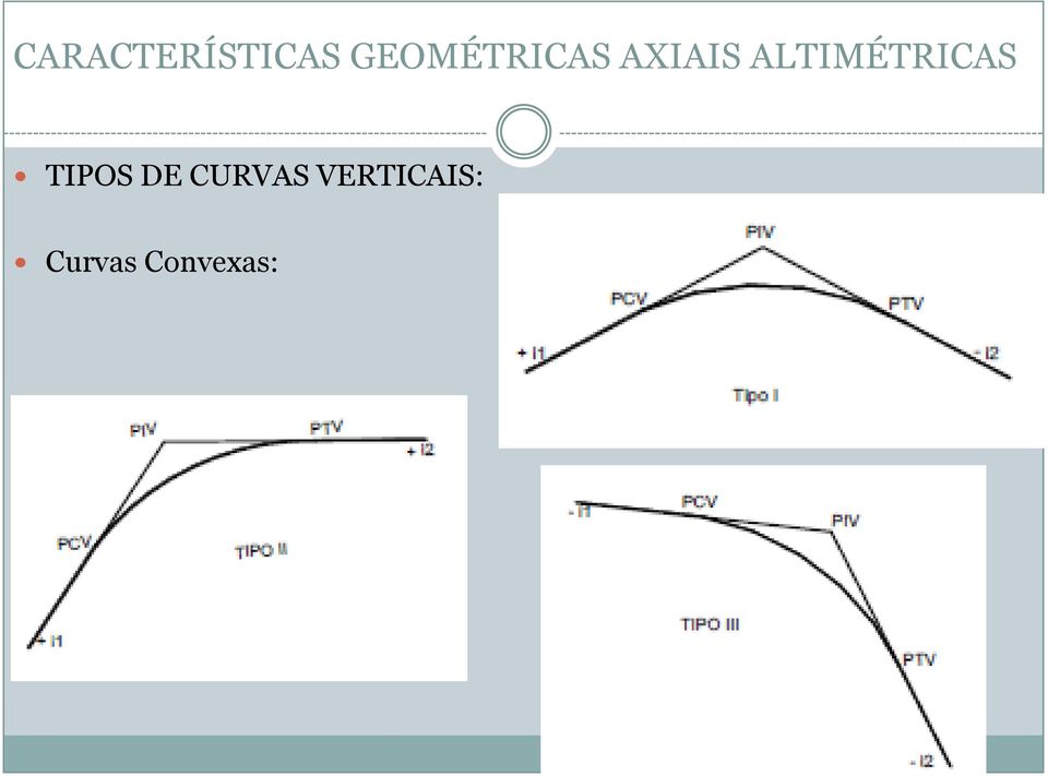 VERTICAIS: