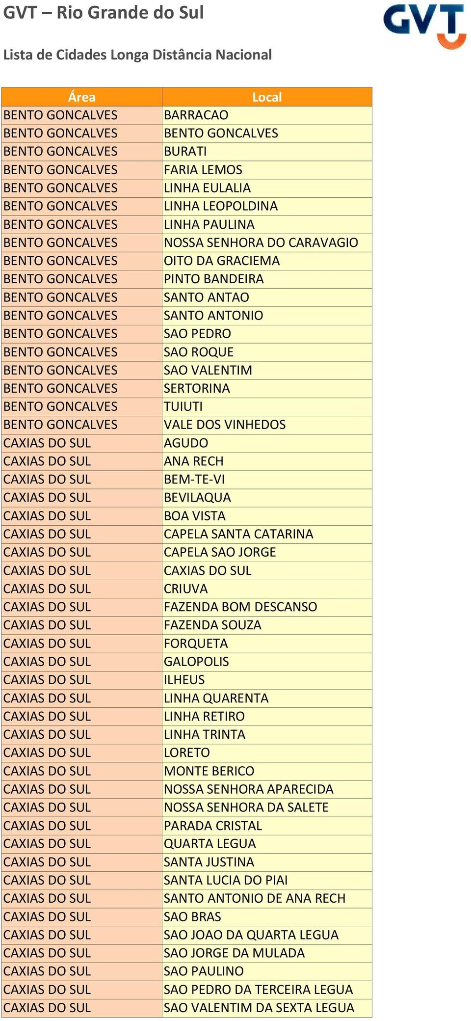 JORGE CRIUVA FAZENDA BOM DESCANSO FAZENDA SOUZA FORQUETA GALOPOLIS ILHEUS LINHA QUARENTA LINHA RETIRO LINHA TRINTA LORETO MONTE BERICO NOSSA SENHORA APARECIDA NOSSA SENHORA DA SALETE