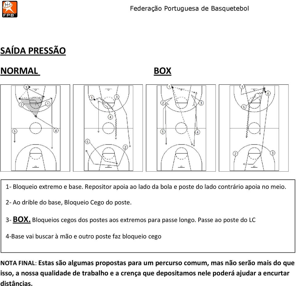Passe ao poste do LC 4-Base vai buscar à mão e outro poste faz bloqueio cego NOTA FINAL: Estas são algumas propostas para um