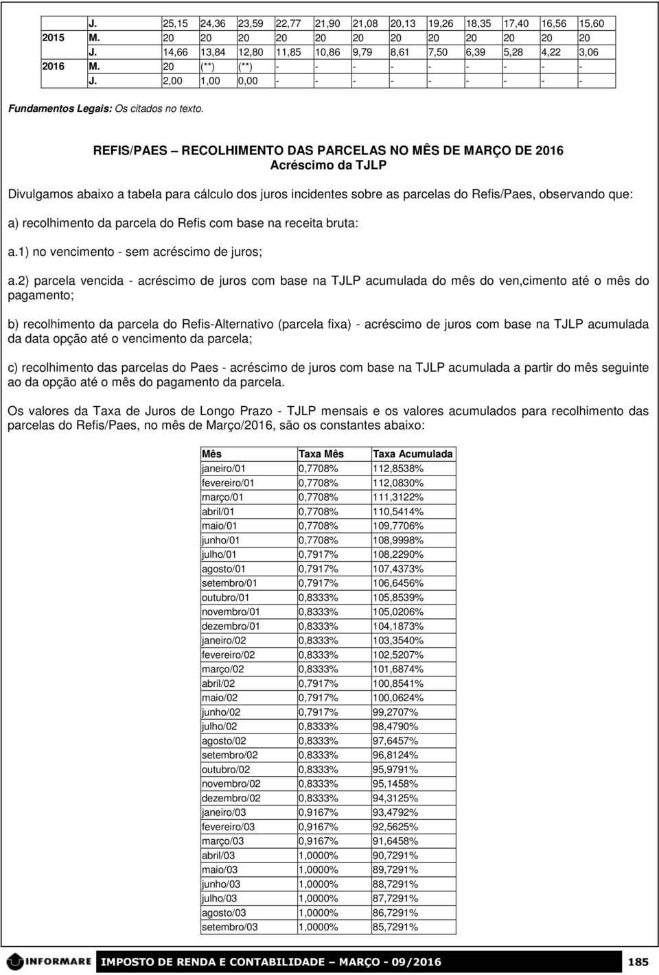 REFIS/PAES RECOLHIMENTO DAS PARCELAS NO MÊS DE MARÇO DE 2016 Acréscimo da TJLP Divulgamos abaixo a tabela para cálculo dos juros incidentes sobre as parcelas do Refis/Paes, observando que: a)