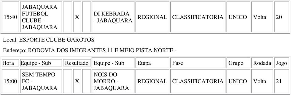 Local: GAROTOS SEM TEMPO NOIS DO