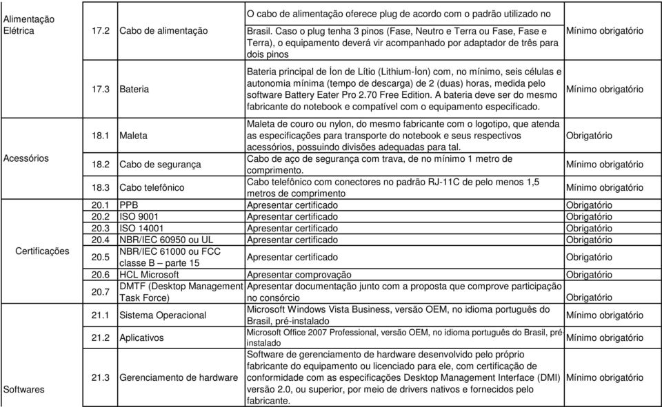 3 Bateria Bateria principal de Íon de Lítio (Lithium-Íon) com, no mínimo, seis células e autonomia mínima (tempo de descarga) de 2 (duas) horas, medida pelo software Battery Eater Pro 2.