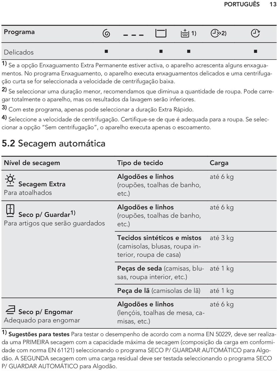 2) Se seleccionar uma duração menor, recomendamos que diminua a quantidade de roupa. Pode carregar totalmente o aparelho, mas os resultados da lavagem serão inferiores.