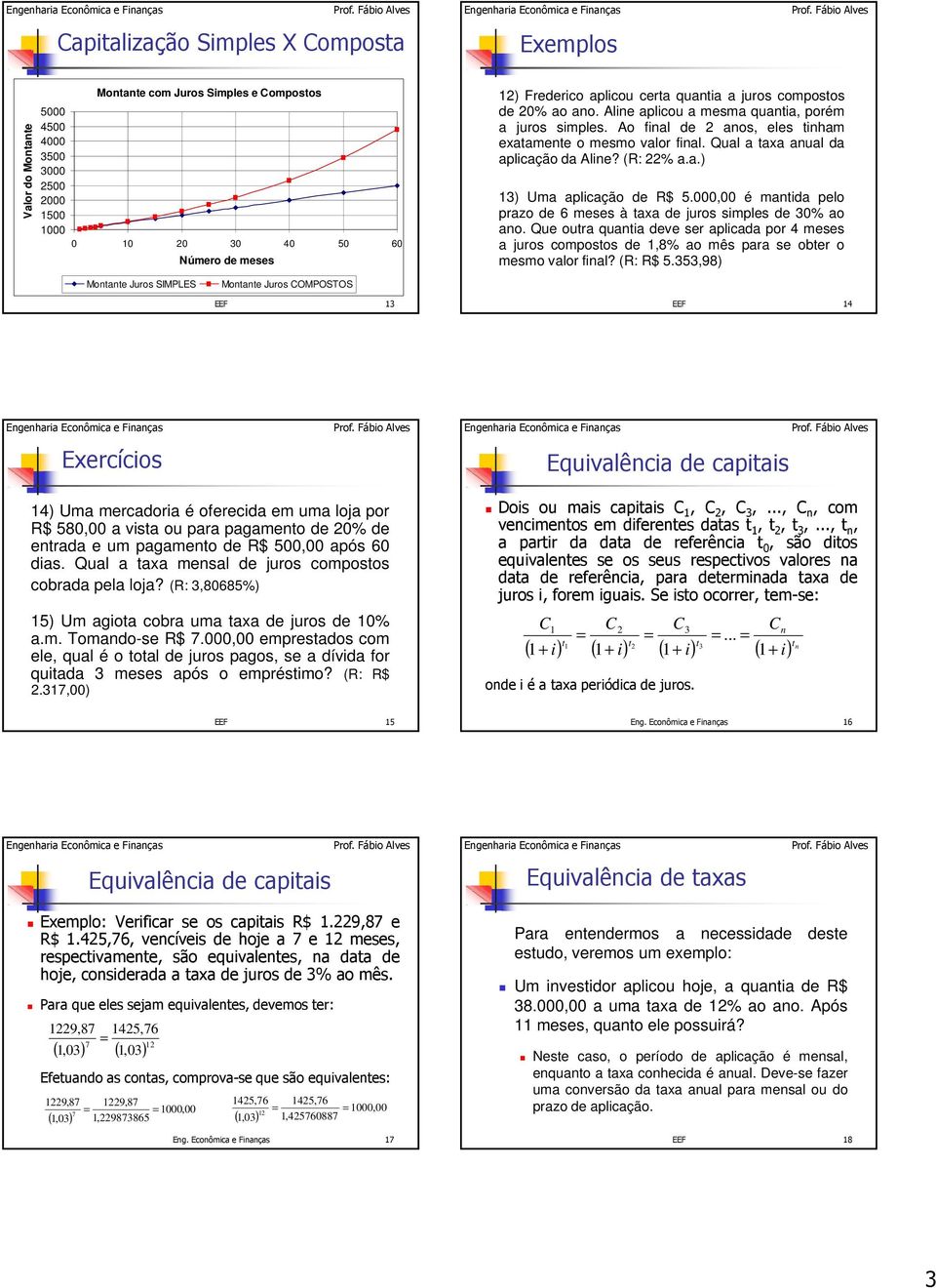 000,00 é td pelo przo de 6 eses à tx de juros sples de 30% o o. Que outr qut deve ser plcd por 4 eses juros copostos de,8% o ês pr se obter o eso vlor fl? (R: R$ 5.