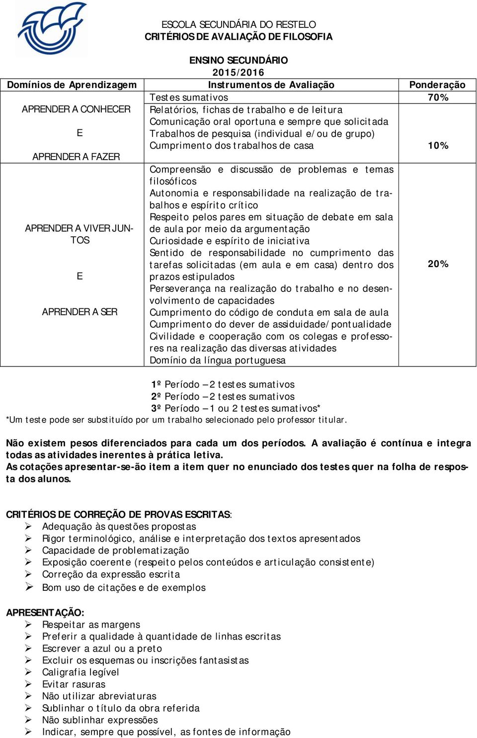 APRENDER A VIVER JUN- TOS E APRENDER A SER Compreensão e discussão de problemas e temas filosóficos Autonomia e responsabilidade na realização de trabalhos e espírito crítico Respeito pelos pares em