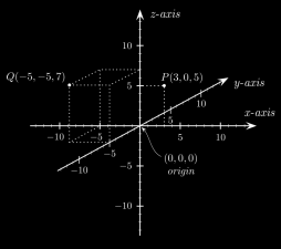 CAD Projeto Assistido por Computador Sistemas CAD facilitam o processo de criação e alteração de desenhos.