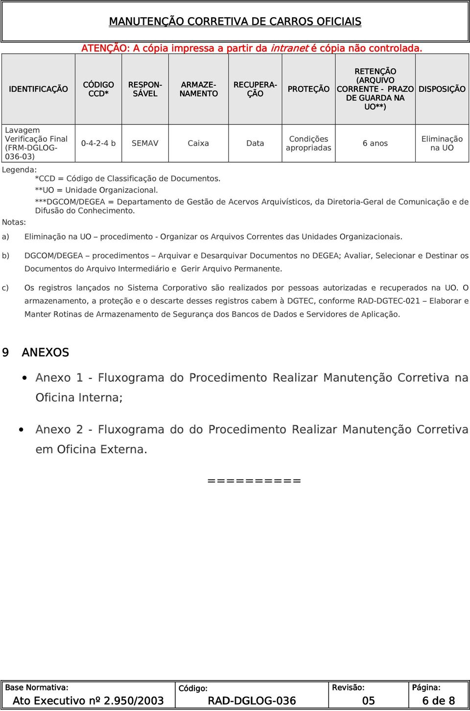 Condições apropriadas 6 anos Eliminação na UO ***DGCOM/DEGEA = Departamento de Gestão de Acervos Arquivísticos, da Diretoria-Geral de Comunicação e de Difusão do Conhecimento.