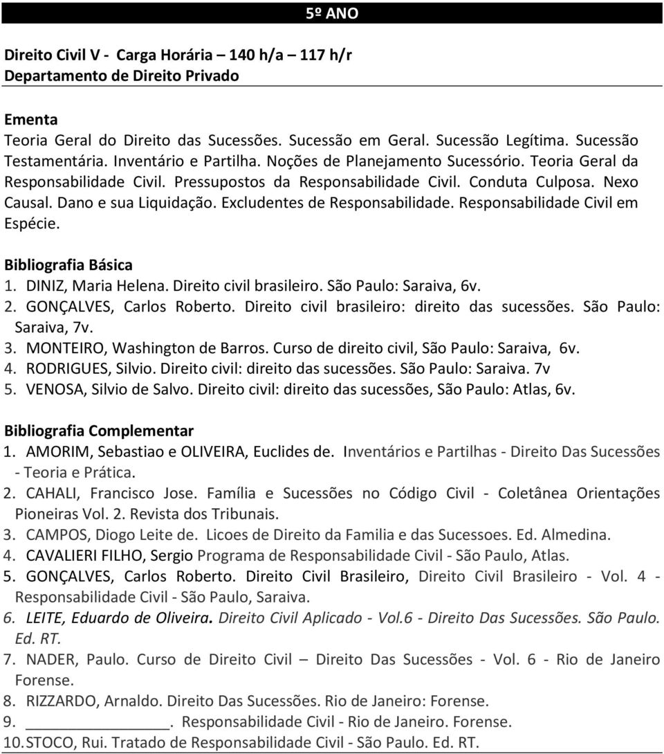 Excludentes de Responsabilidade. Responsabilidade Civil em Espécie. 1. DINIZ, Maria Helena. Direito civil brasileiro. São Paulo: Saraiva, 6v. 2. GONÇALVES, Carlos Roberto.