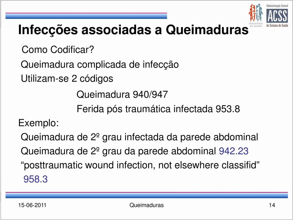 traumática infectada 953.