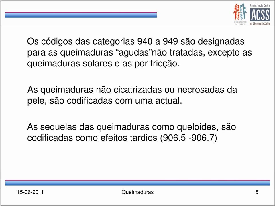 As queimaduras não cicatrizadas ou necrosadas da pele, são codificadas com uma actual.