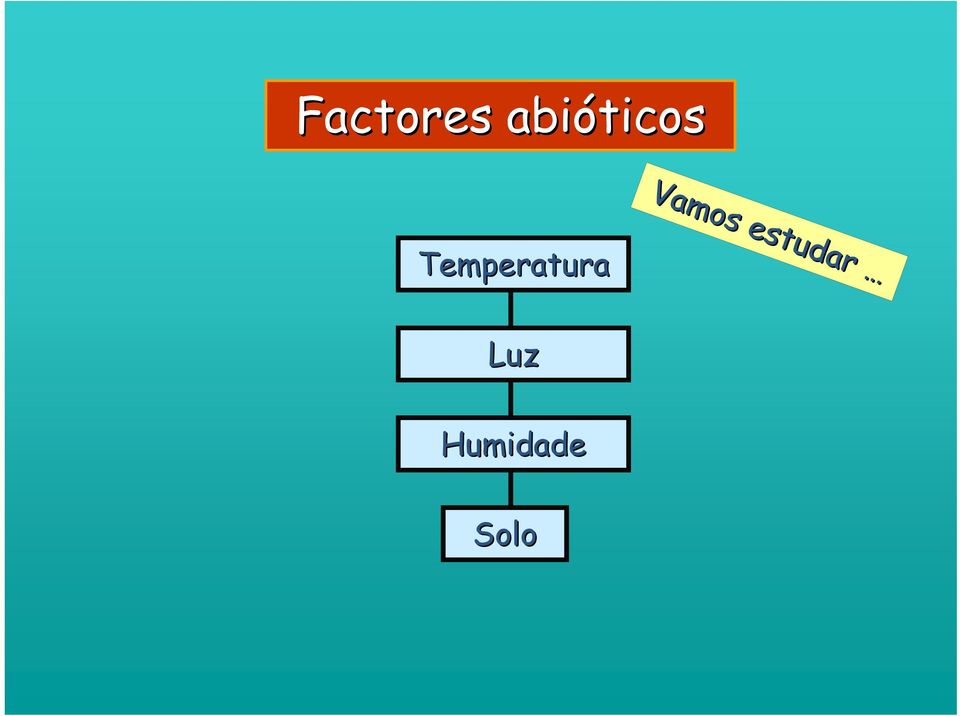 Temperatura