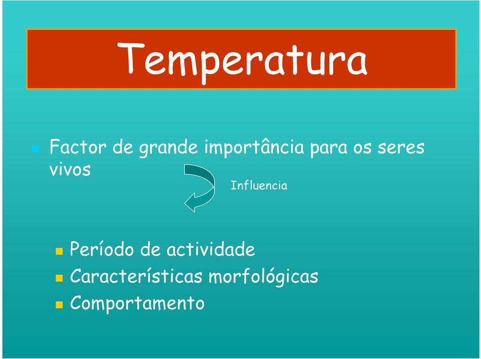 Influencia Período de actividade