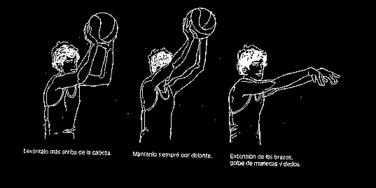 Passe Picado Utilizado normalmente para curtas distâncias, com uma ou duas mãos principalmente quando o passador está marcado de perto ou finalizações de jogadas de contraataque.