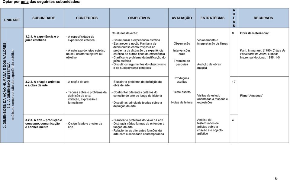 Kantiana de desinteresse como resposta ao problema da distinção da experiência estética de outros tipos de experiência - Clarificar o problema da justificação do juízo estético - Discutir os