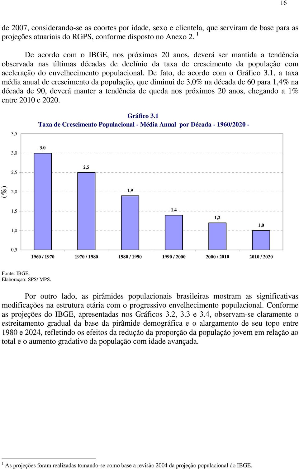 populacional. De fato, de acordo com o Gráfico 3.