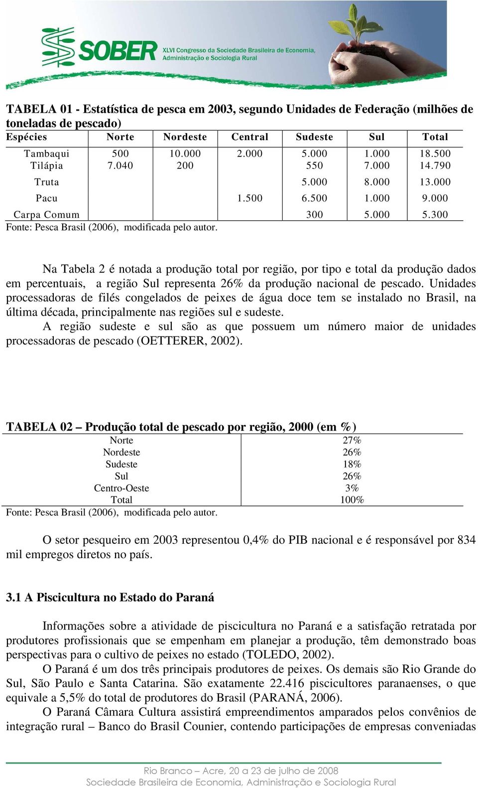 Na Tabela 2 é notada a produção total por região, por tipo e total da produção dados em percentuais, a região Sul representa 26% da produção nacional de pescado.