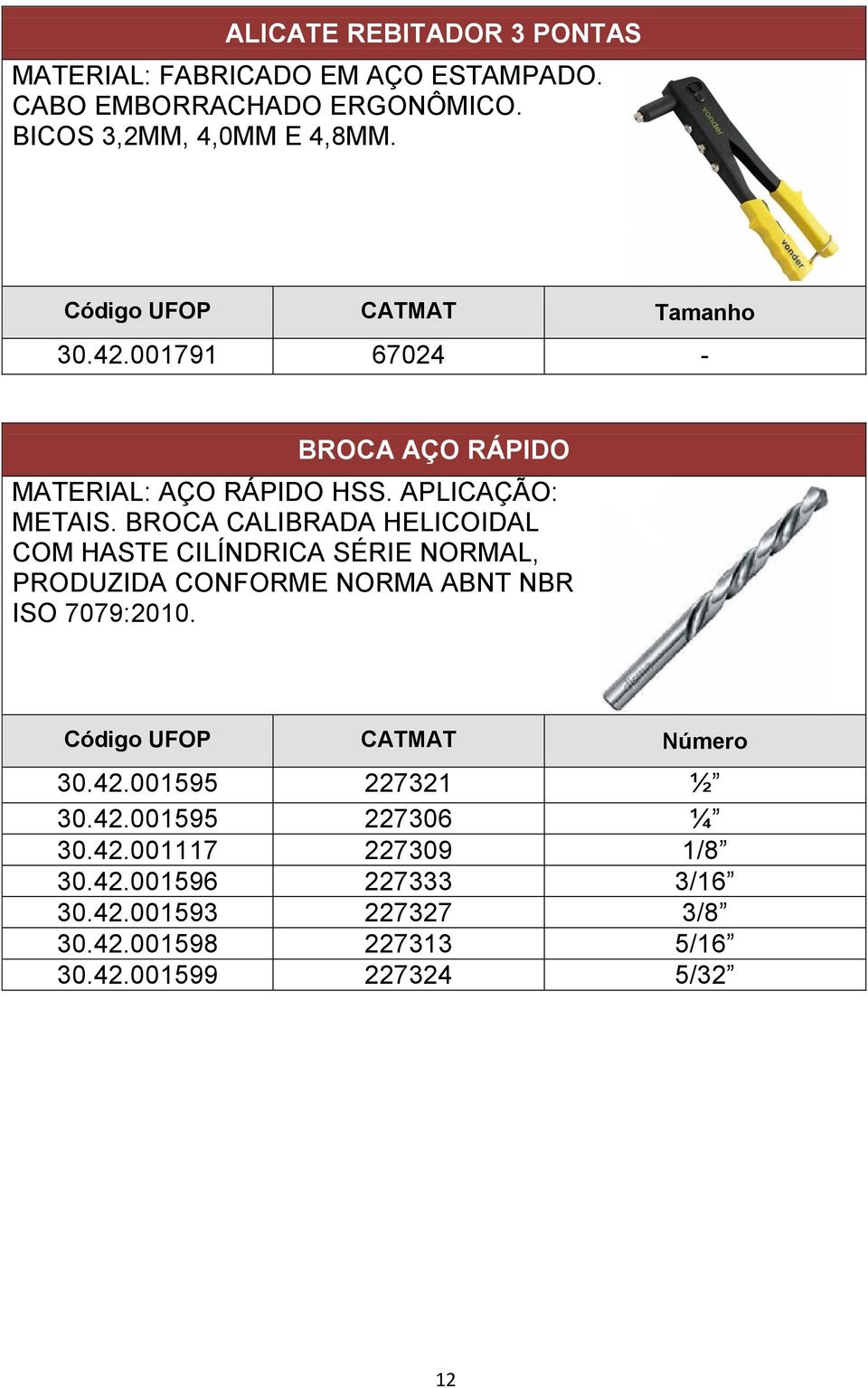 BROCA CALIBRADA HELICOIDAL COM HASTE CILÍNDRICA SÉRIE NORMAL, PRODUZIDA CONFORME NORMA ABNT NBR ISO 7079:2010.